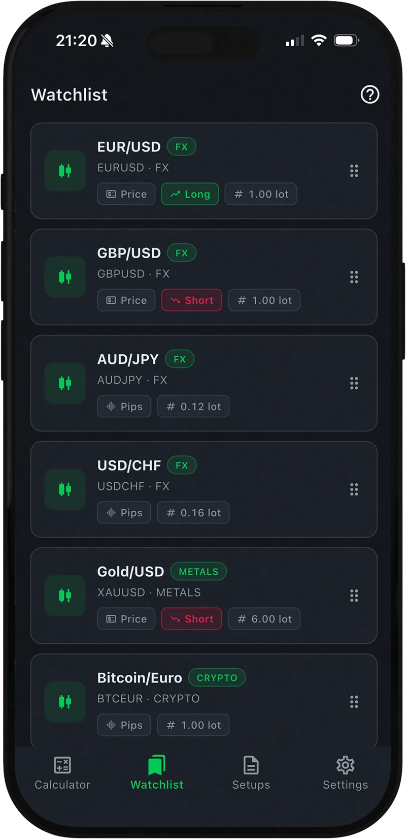 Watchlist